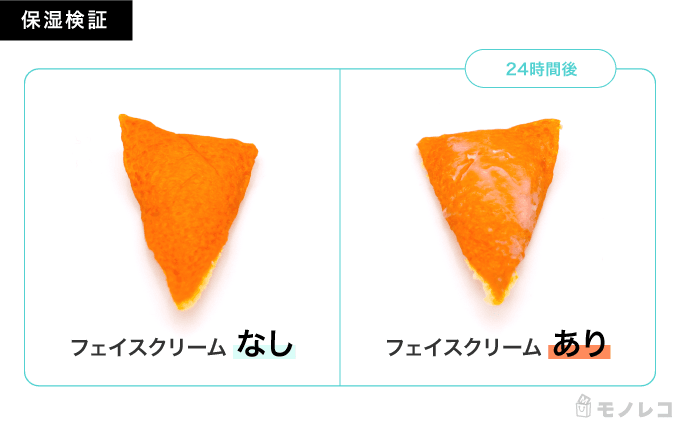 みかんの皮にCHIFURE(ちふれ) 保湿クリームを塗布して24時間後の画像