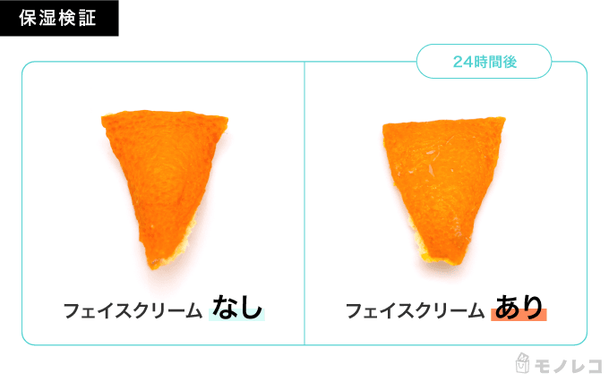 JURLIQUE(ジュリーク) ピュアホワイティ スキンナイトクリームEXの乾きにくさ(24時間後)検証画像