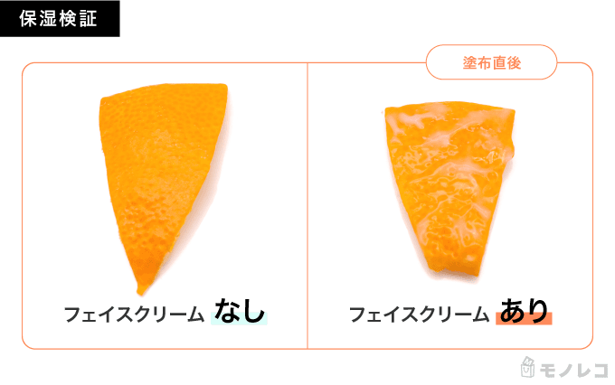 肌ラボ 極潤 ヒアルロンクリームを塗布したみかんの皮と塗布していないみかんの皮の画像