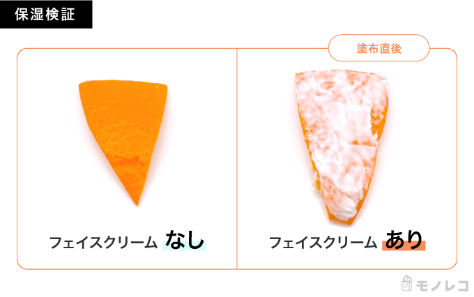 ニベア青缶クリームを塗った直後のみかんの皮の画像