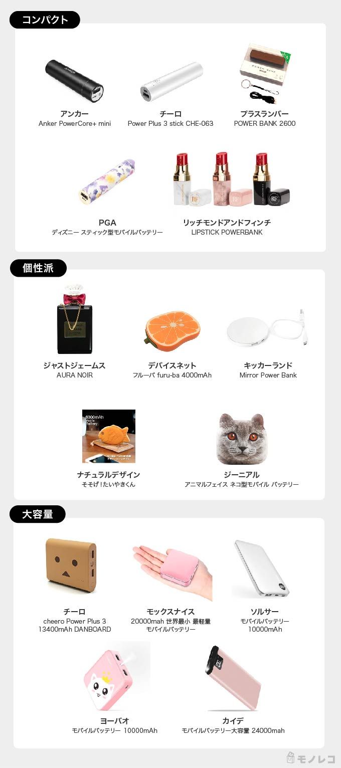 かわいいモバイルバッテリーおすすめ一覧画像