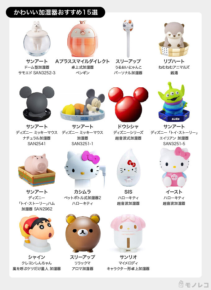 かわいい加湿器おすすめ15選 動物型やディズニー キティちゃんのキャラクター系も モノレコ by ameba