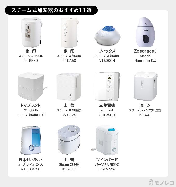 スチーム式加湿器おすすめ11選 乾燥を防いでしっかり加湿 21年 モノレコ By Ameba