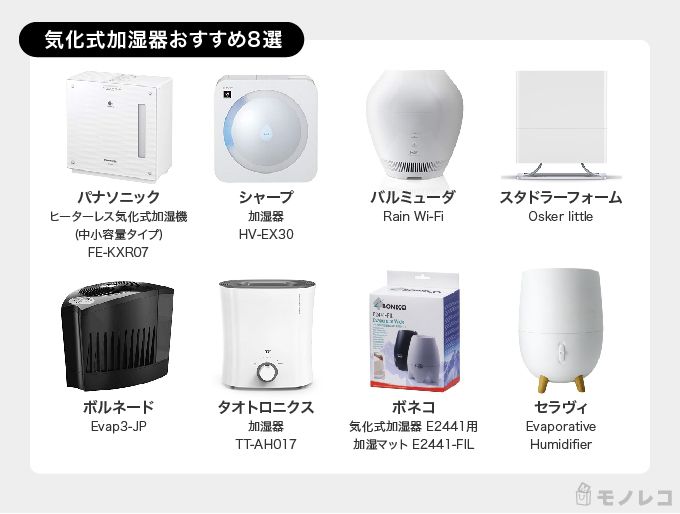 気化式加湿器おすすめ8選 消費電力が低く安全性も高い 21年 モノレコ By Ameba 気化式加湿器おすすめ8選 消費電力が低く安全性も高い 21年 モノレコ By Ameba