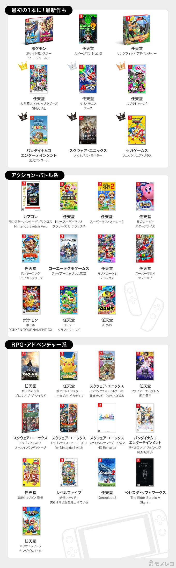 Switch ソフト カセット（品）-