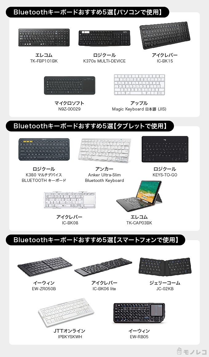 Bluetoothキーボードおすすめ15選 失敗しない選び方も紹介 モノレコ By Ameba