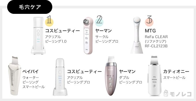 毛穴ケアに特化した美顔器おすすめ一覧の画像