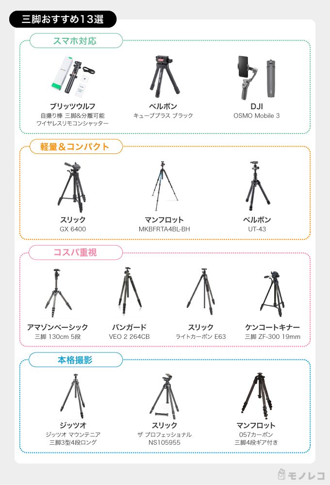 三脚おすすめ一覧画像
