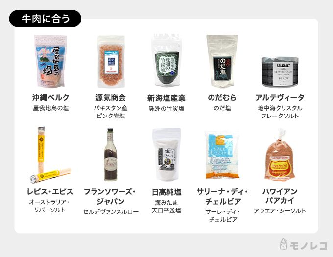 塩おすすめ24選 売れ筋人気ランキング付き 専門家が選ぶ美味しい調味料はコレ モノレコ By Ameba