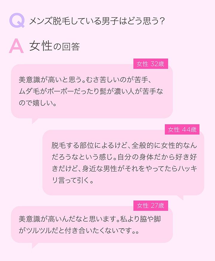 男性の脱毛ってどう思う 鼻毛やヒゲは女性の過半数が あり ワキやvioは Lessmo レスモ By Ameba