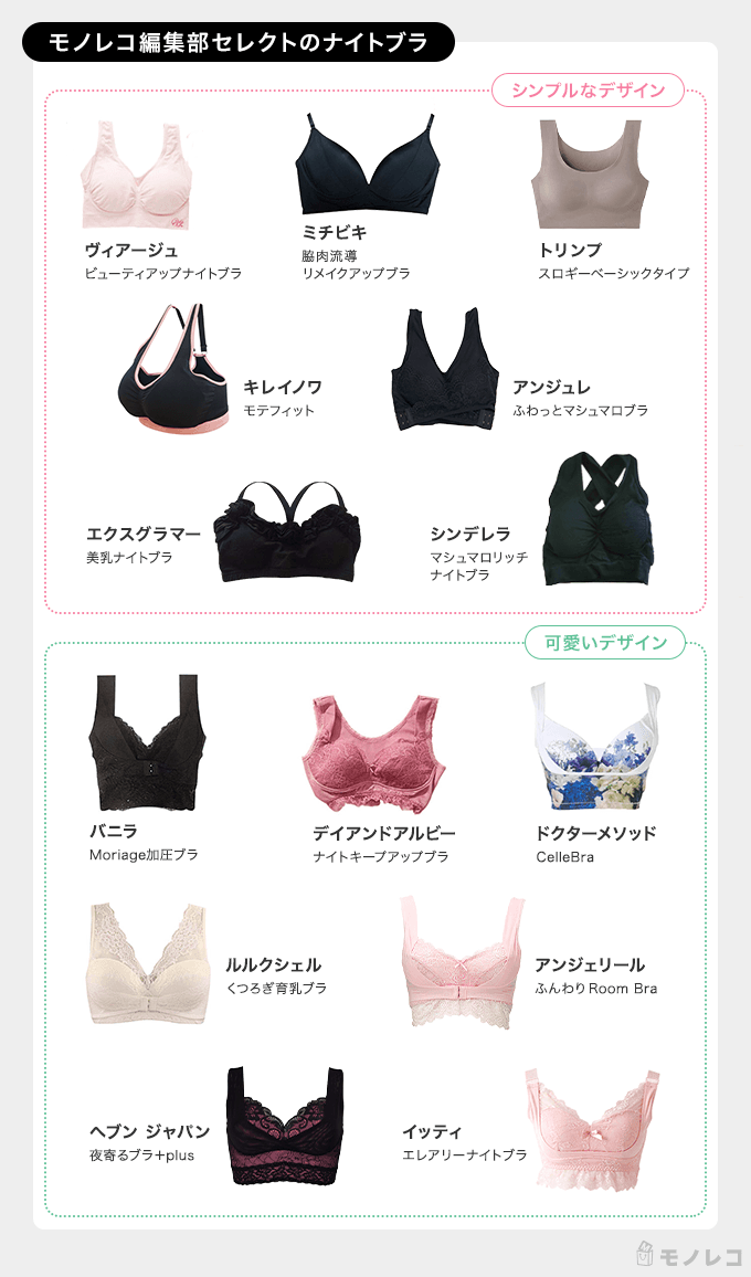モノレコ編集部おすすめのナイトブラ一覧の画像