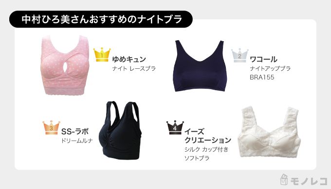 中村ひろ美さんがおすすめするナイトブラ一覧の画像
