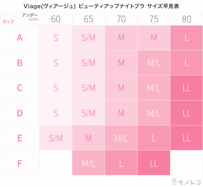 Viage(ヴィアージュ) ビューティアップナイトブラのサイズ早見表のイラスト画像