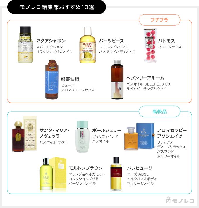 やさしい香り 人気アロマ タイジャスミン アロマオイル やさしい香り 人気アロマ タイジャスミン アロマオイル