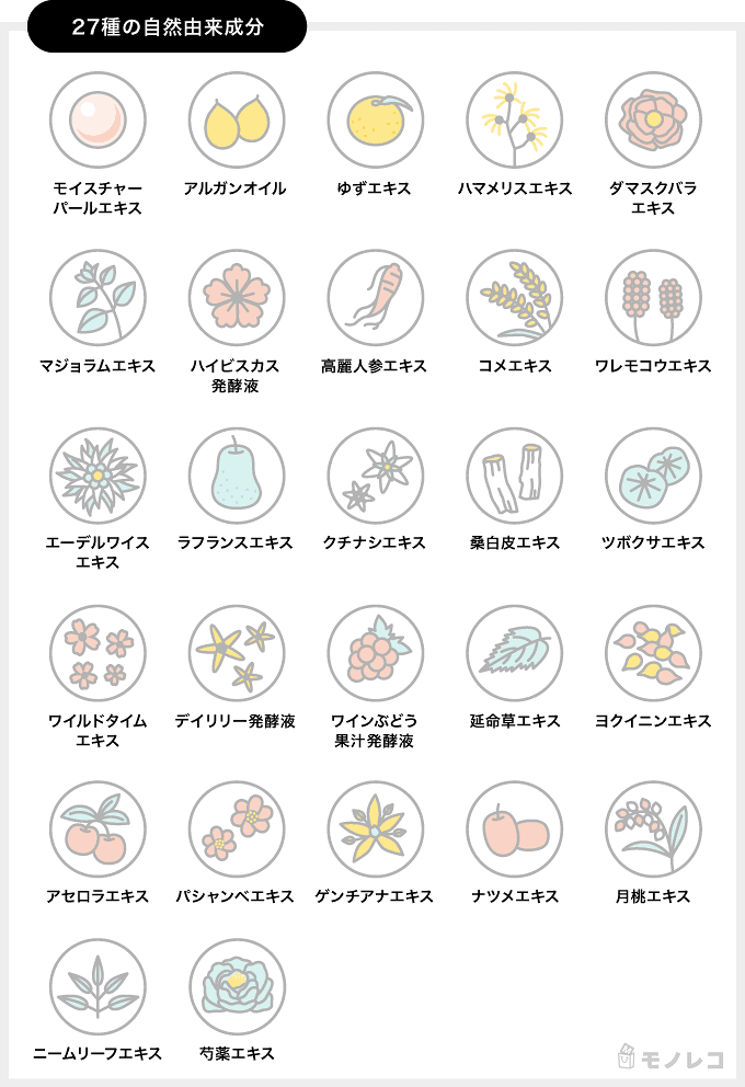 ビトアス ザ パーフェクト セラムは口コミ通り 使ってみて検証調査 モノレコ By Ameba