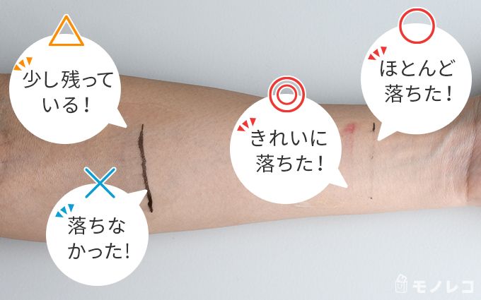 クレンジングをの落ち具合いをレビューしている画像