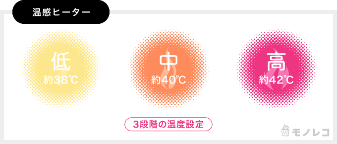 パナソニックの目もと専用美顔器の温感ヒーター設定の画像