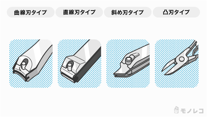 爪切りおすすめ13選｜ニッパー・グリップ・ハサミの種類別にランキング【選び方も】 | モノレコ by Ameba