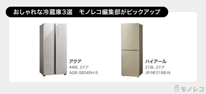 冷蔵庫おすすめ16選 家電のプロによる選び方とランキング付 最新版 モノレコ By Ameba