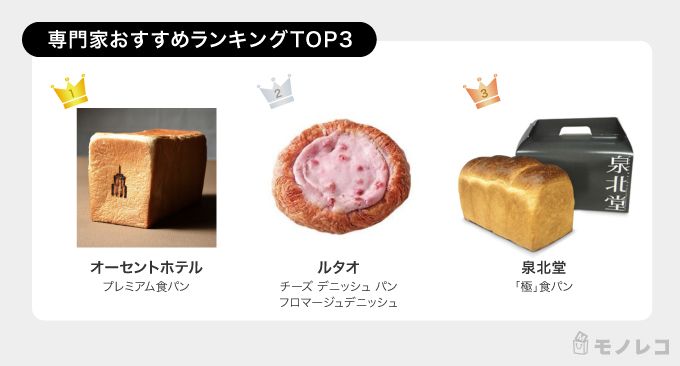 専門家おすすめのお取り寄せパンの一覧画像