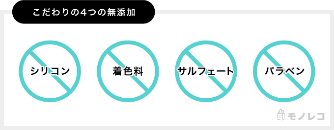 ハーバルエッセンスビオリニューアロエシリーズの4つの無添加成分