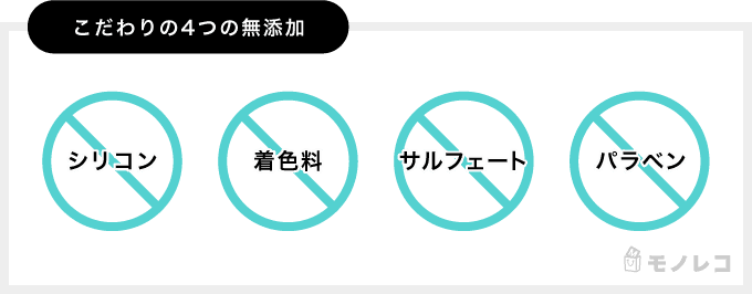 ハーバルエッセンスビオリニューアロエシリーズは口コミ通り 実際に使って検証調査 モノレコ By Ameba