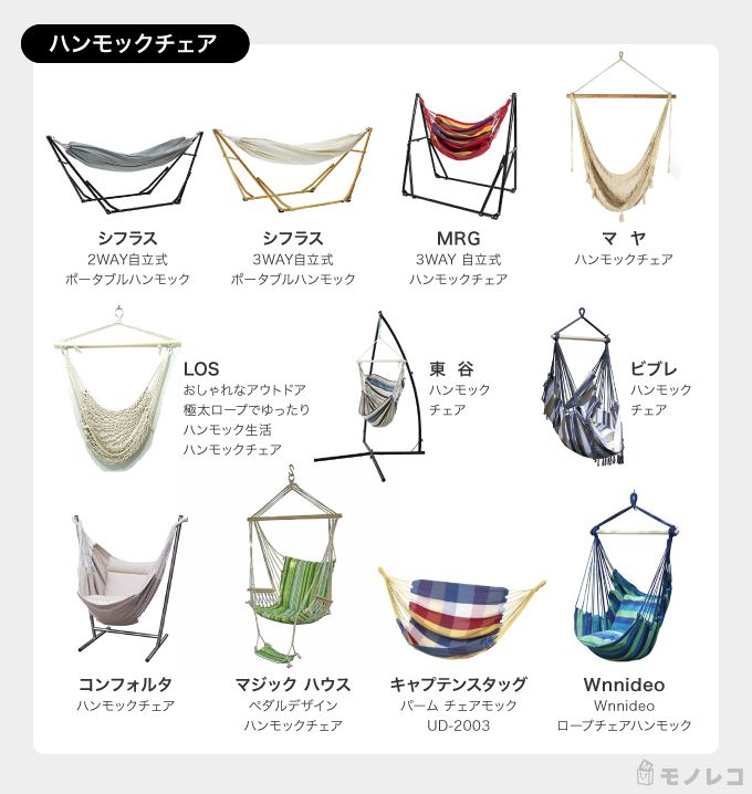 おすすめハンモックチェアの一覧画像