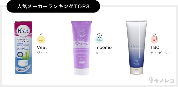 除毛クリーム人気メーカーランキングTOP3の画像