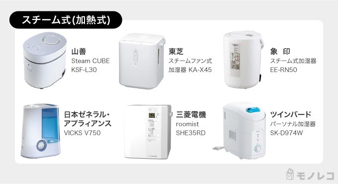 加湿器おすすめランキング21 比較検証 人気商品を含む33商品を徹底紹介 モノレコ By Ameba