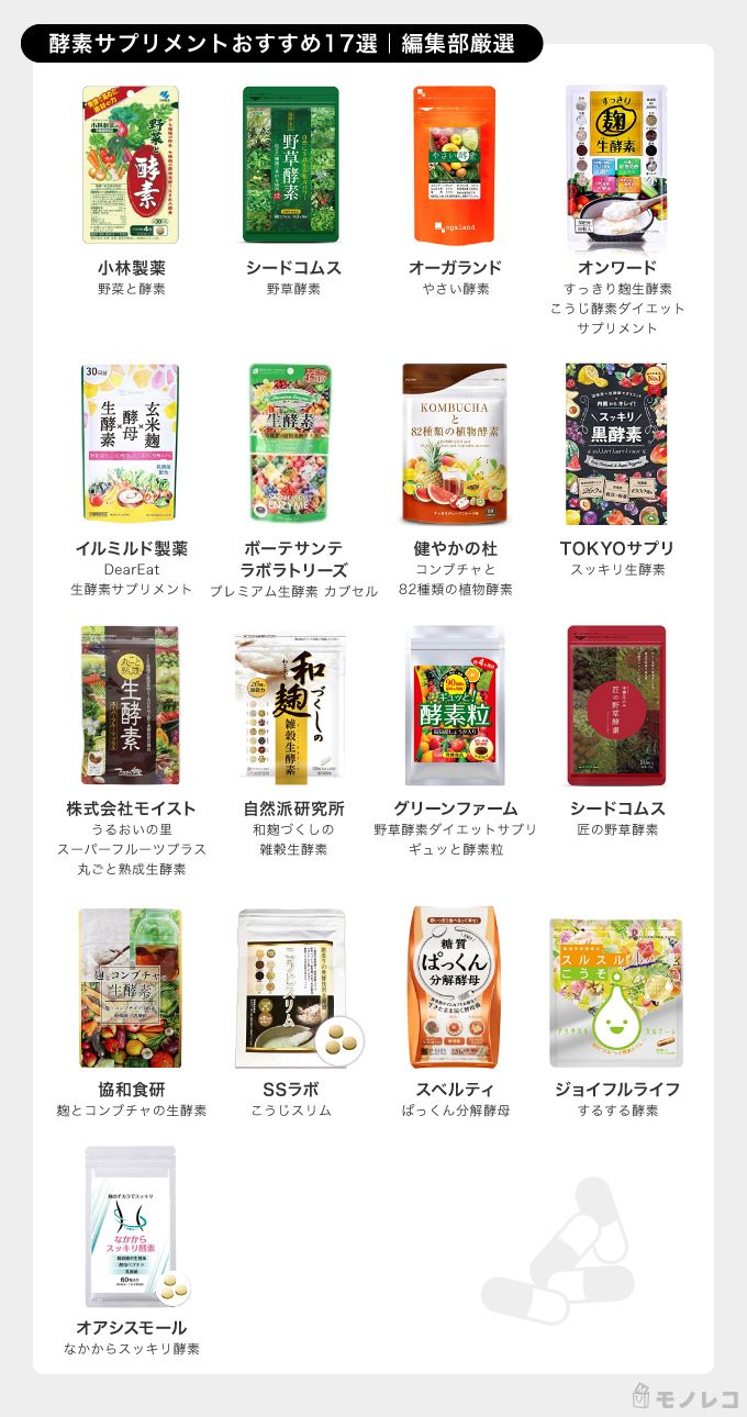 40代 生酵素サプリランキング 40代50代女性のための生酵素サプリおすすめランキング12選！効果で人気の市販品も