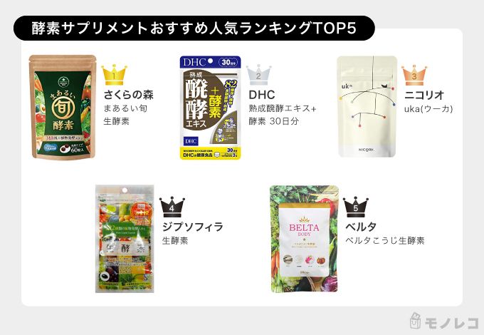 マラソンポイント１０倍 女性 酵素サプリ 免疫力 １箱３０本入 Ec 12 新生酵素 Ikiiki 40代生酵素 専門 サプリ