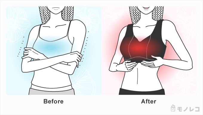 バストが冷えた女性とナイトブラでバストが温まった女性のイラスト画像