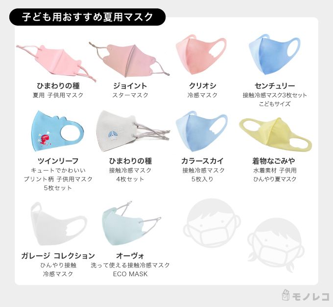 子供用夏用マスクおすすめ一覧画像