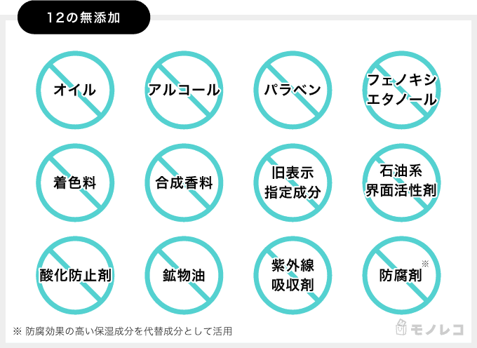 Fleuri(フルリ) クリアゲルクレンズの無添加の画像