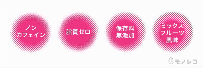 資生堂 ザ・コラーゲン ドリンク Wの主な4つ特徴の画像
