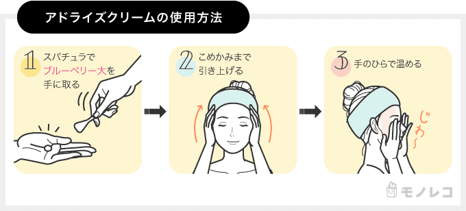 アドライズクリームの使用方法