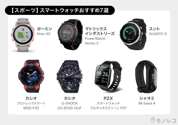 スポーツにおすすめのスマートウォッチ一覧画像