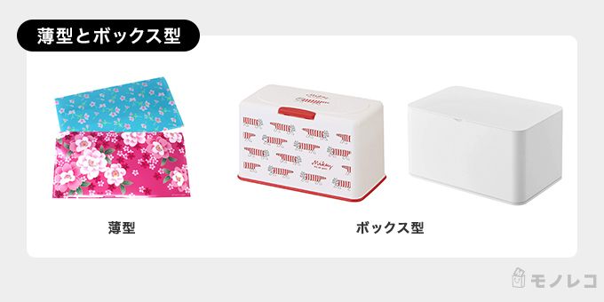 マスクケースの薄型とボックス型の画像