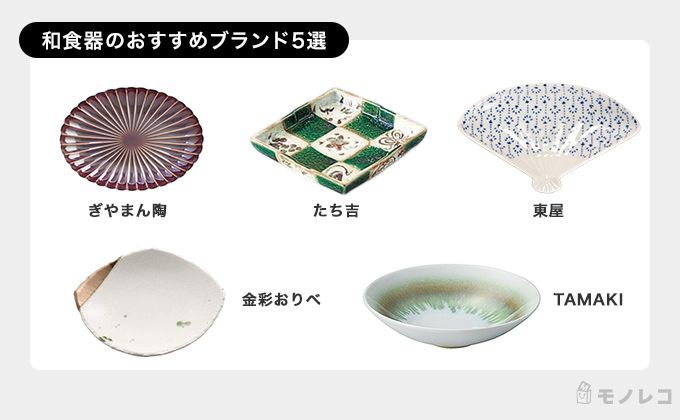 和食器のおすすめブランドを一覧にした画像