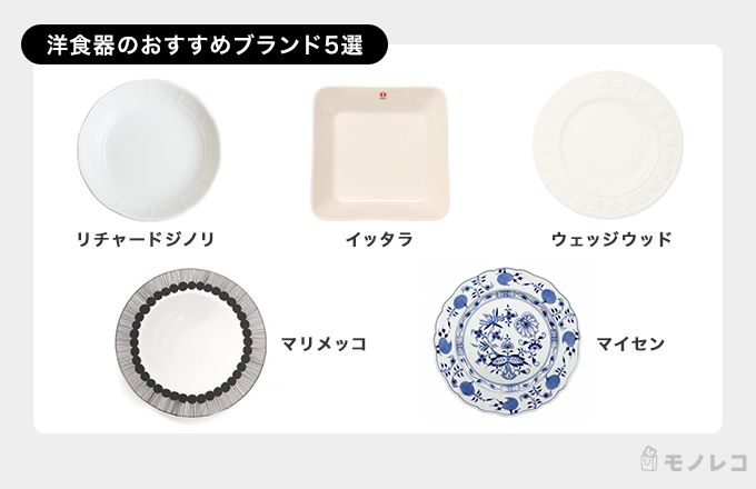 洋食器のおすすめブランドを一覧にした画像