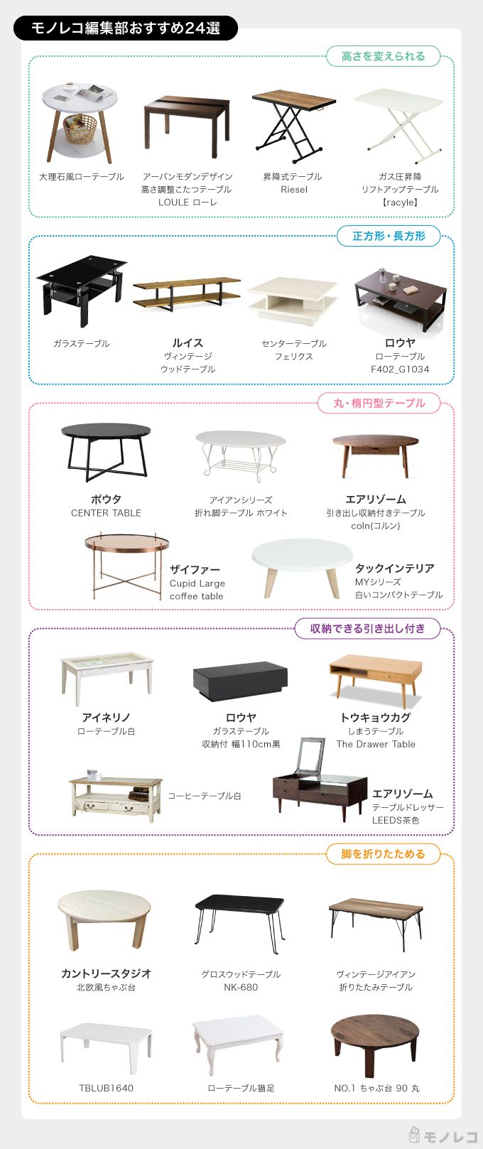 ローテーブルおすすめ34選 おしゃれな北欧デザインや折りたたみタイプなど紹介 モノレコ By Ameba ローテーブルおすすめ34選 おしゃれな北欧デザインや折りたたみタイプなど紹介 モノレコ By Ameba