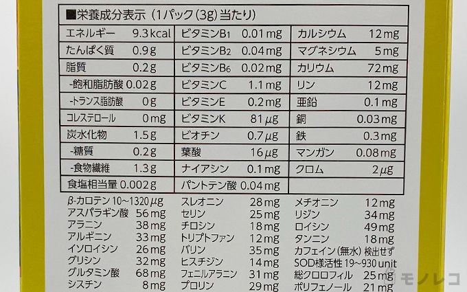 パッケージの栄養成分表示の写真