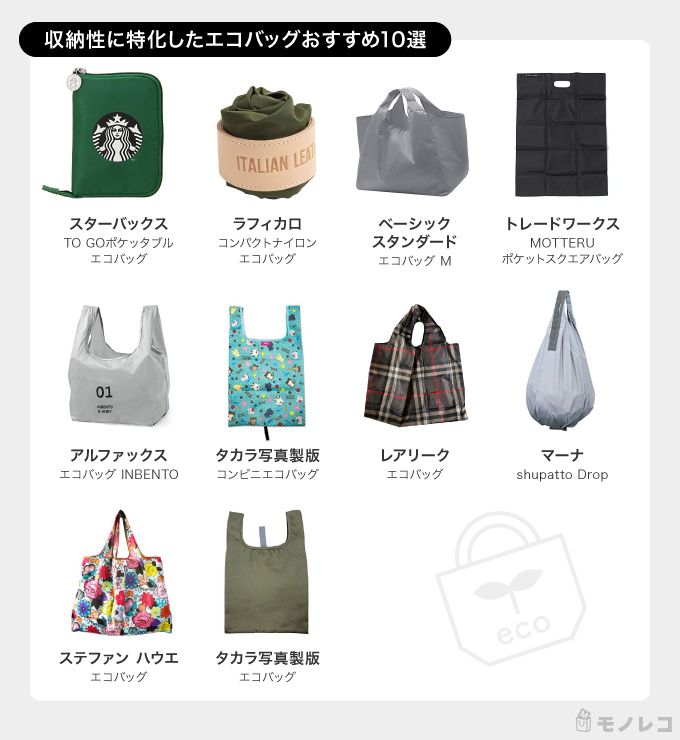 収納性に特化したエコバッグおすすめ一覧画像