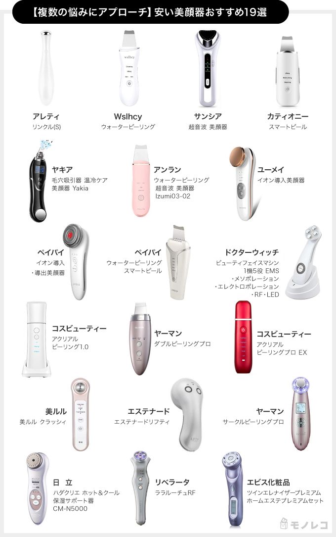 複数の悩みにアプローチする美顔器おすすめ一覧画像