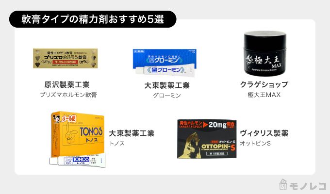 おすすめ 強精剤 間違えないで！薬局やドラッグストアの精力剤おすすめ5選