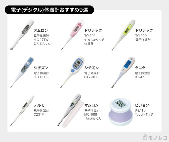 電子体温計おすすめ一覧画像