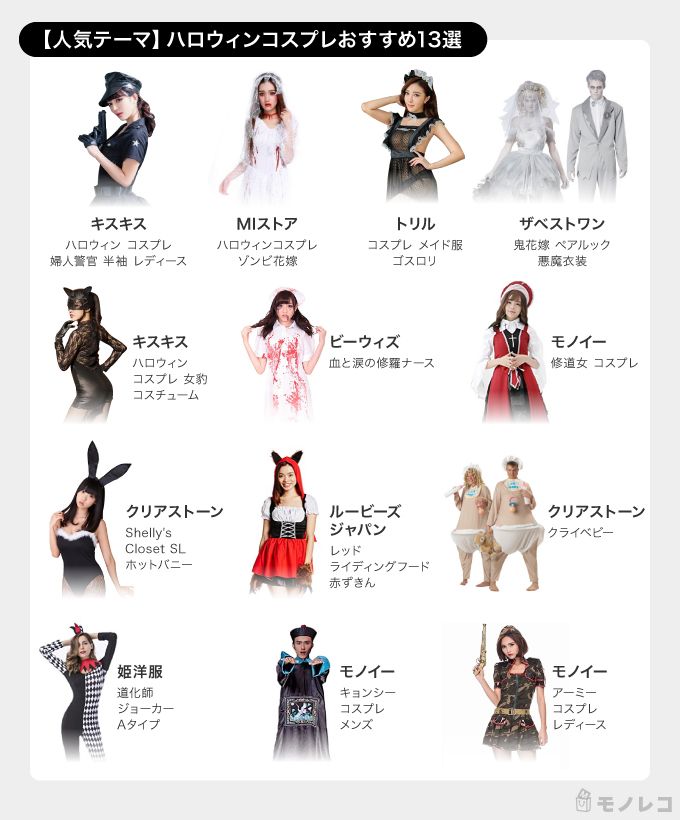 ハロウィンコスプレおすすめ70選 人気の鬼滅の刃コスチュームも 年最新 モノレコ By Ameba