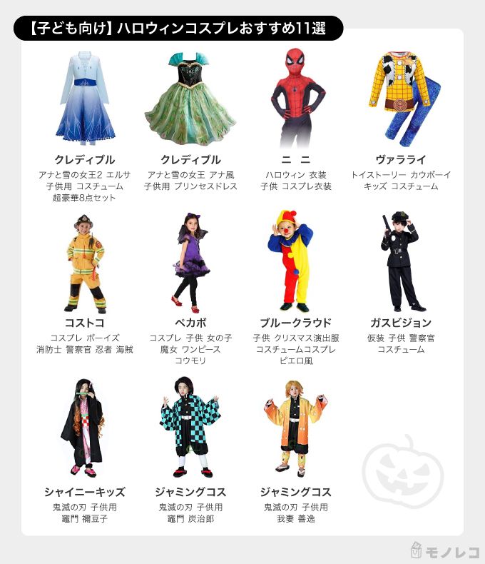 高級品市場 美品 進撃の巨人 コスプレセット 仮装 ハロウィン コスプレ News Elegantsite Gr