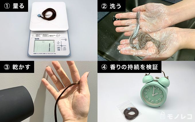 香りの検証風景
