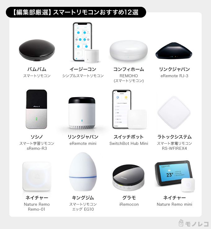 スマートリモコンおすすめ15選 家電のプロによるランキングを紹介 編集部厳選も モノレコ By Ameba